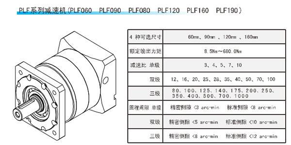 PLF行星減速機(jī)