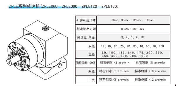 ZPLE行星減速機(jī)