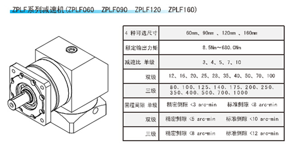 ZPLF行星減速機