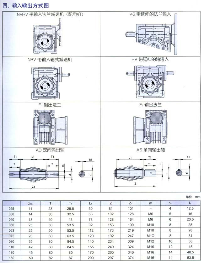 詳細(xì)介紹NMRV鋁合金微型蝸桿減速機(jī)1