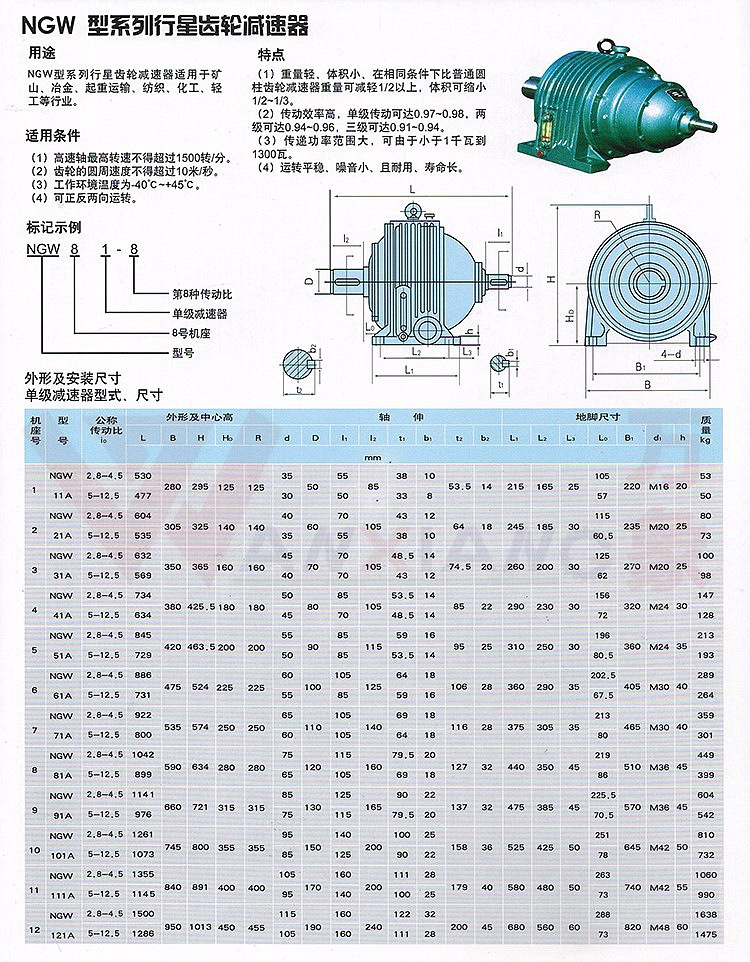 NGW行星齒輪減速機(jī)