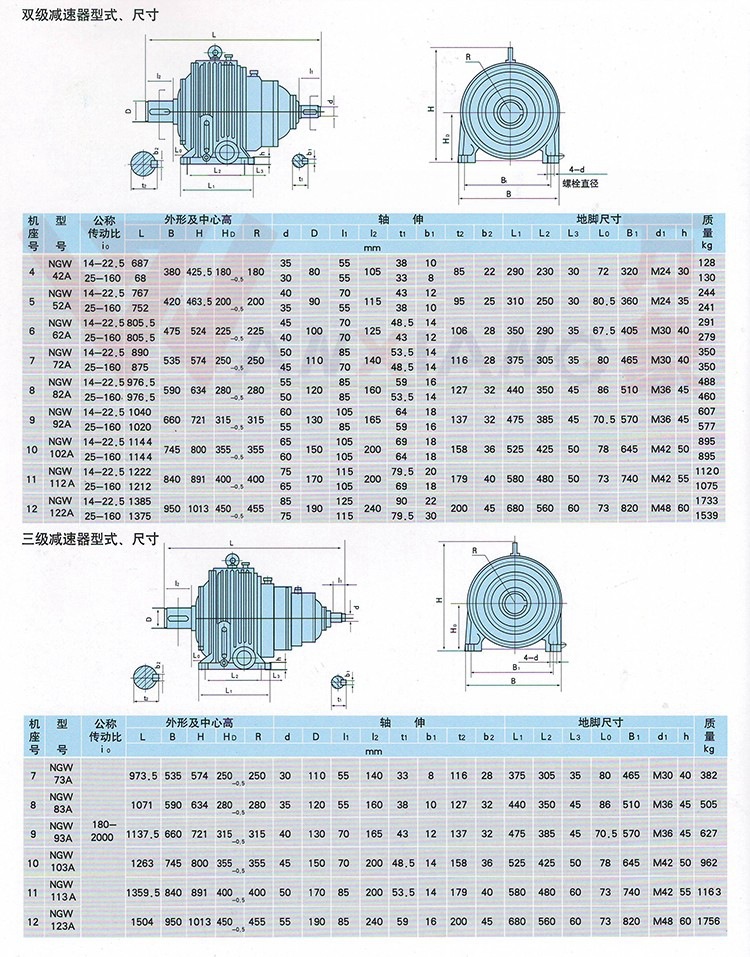 行星齒輪減速機(jī)廠家